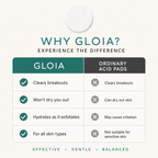 Gloia Exfoliating Pads