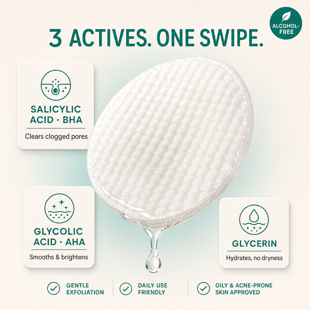 Gloia Exfoliating Pads