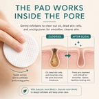 Gloia Exfoliating Pads